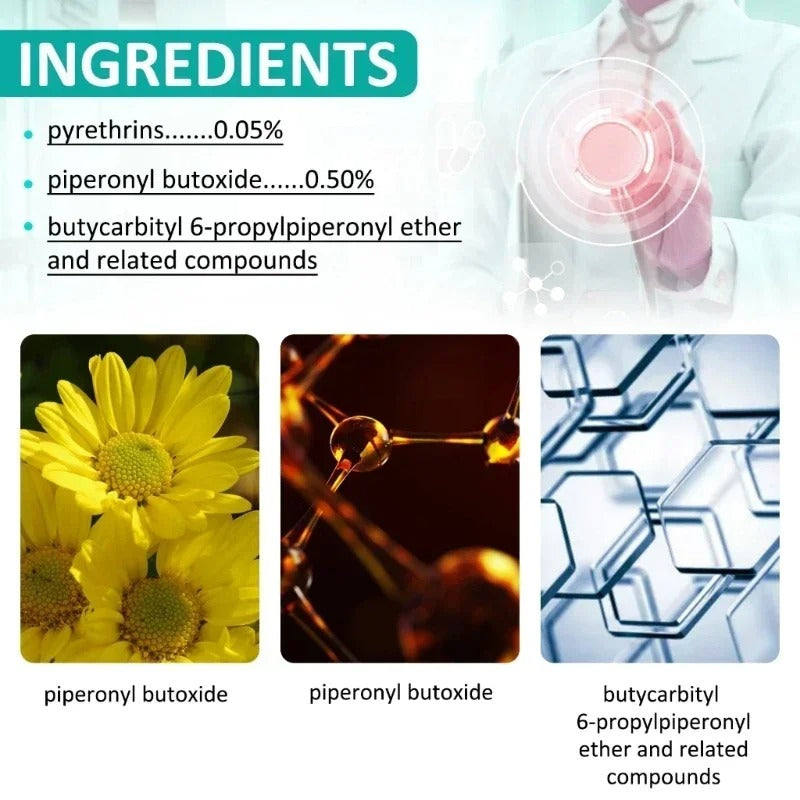 Ear Mite Treatment for Dogs & Cats